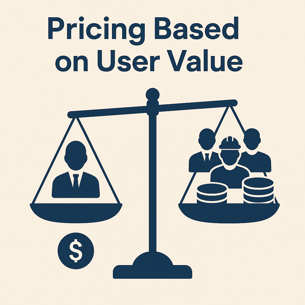 Pricing Based on User Value